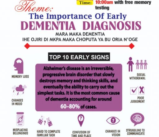 *Nigeria* World Alzheimer’s Day ‘The Importance of Early Dementia ...