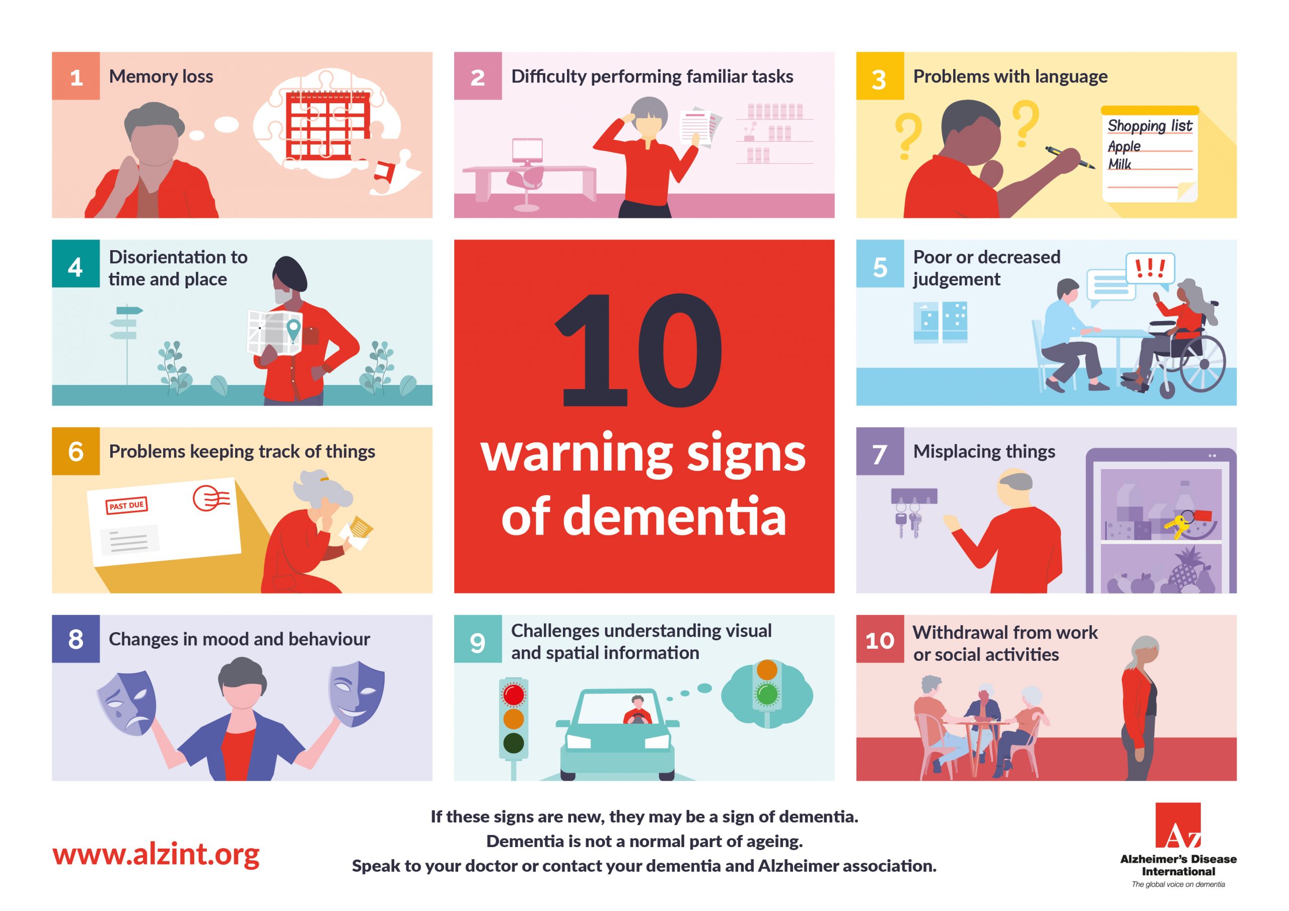 Warning Signs Of Dementia Infographic Alzheimer s Disease 